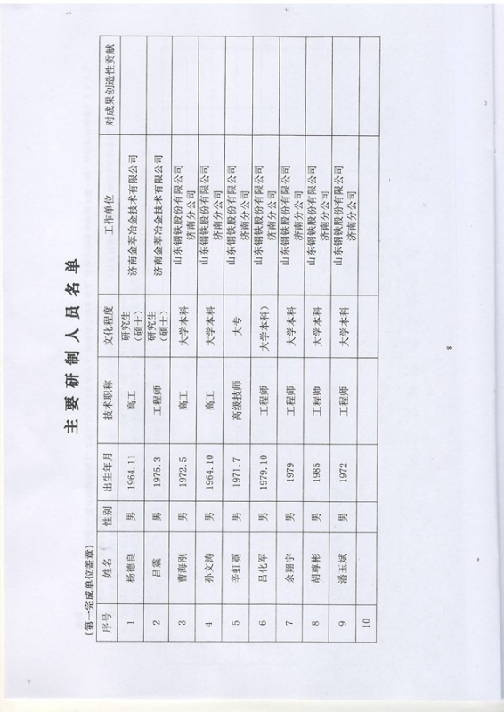 冷卻壁鑒定證書