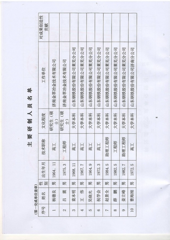 煙道鑒定證書